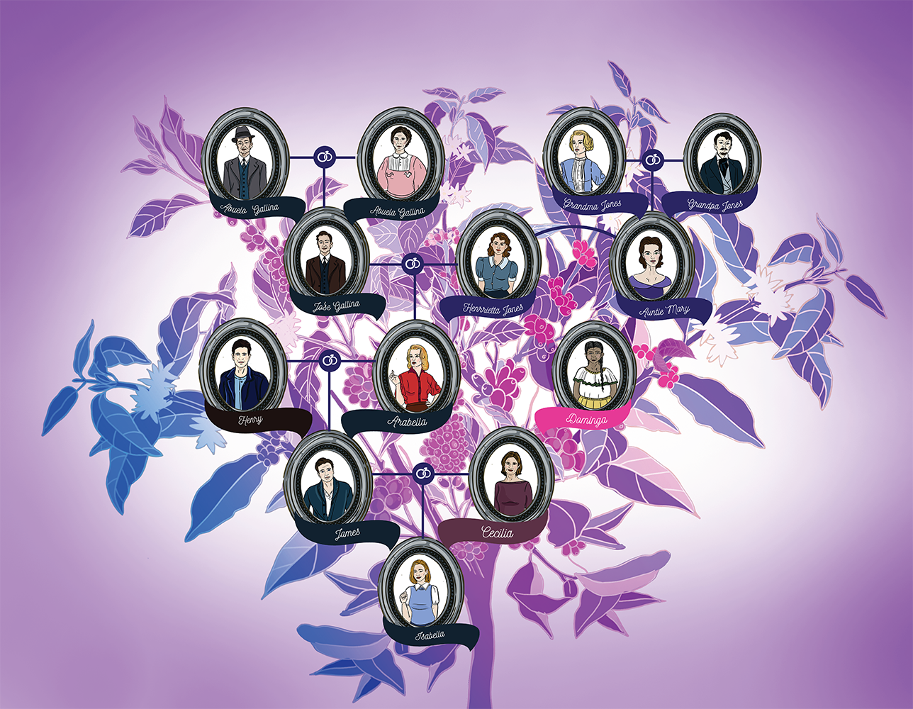 amelia earhart family tree